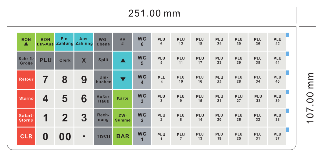 Registrierkasse für Imbiss + TSE USB + Kassenschublade + Kassensoftware – Bild 3